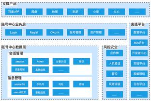 江南娱乐登录网站下载安装截图4
